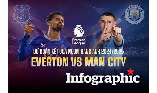 nowgoal - Cuộc đọ sức nêu lên quyết định tại Stamford Bridge